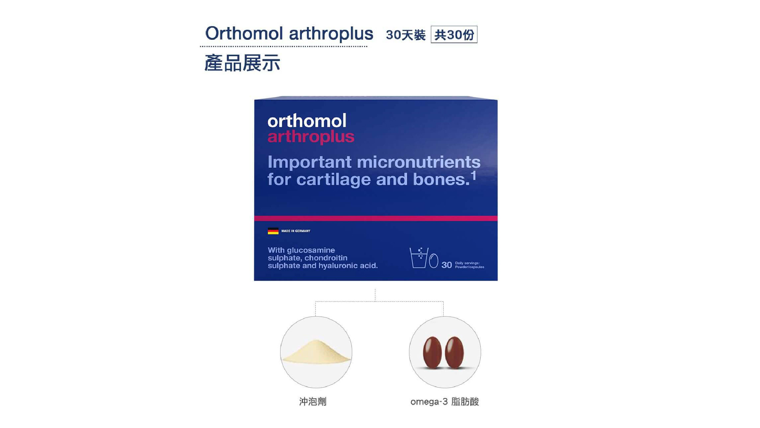 Orthomol 德國奧適寶，德國原廠授權台灣唯一總代理，多位韓國藝人推薦愛用，保健品的愛馬仕，韓國熱銷回購第一，小紅書滿滿種草推薦，含葡萄糖胺、軟骨素、玻尿酸及複合維生素，增加關節滑液濃度，推動軟骨自行恢復生長和發育。專業德國直送官網，商品100%德國原裝，直送到家。立即Go！