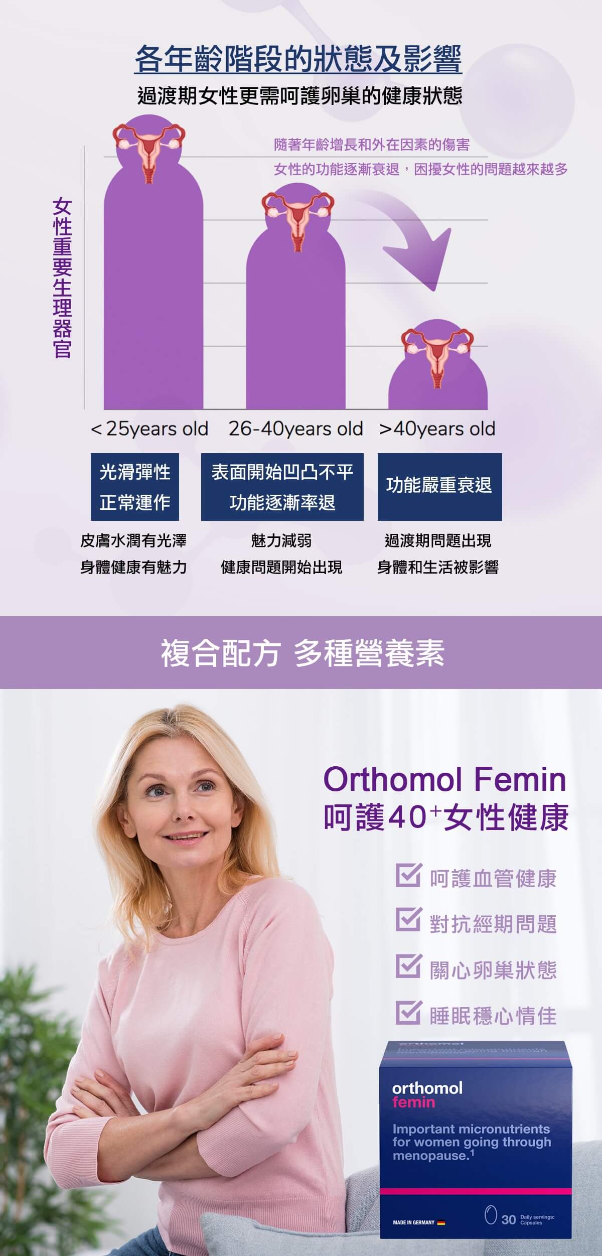 Orthomol 德國歐適寶專為更年期女性設計保健食品，含大豆異黃酮、月見草等複合配方，呵護40+女性健康。專業德國直送官網，商品100%德國原裝，直送到家。立即Go！ 