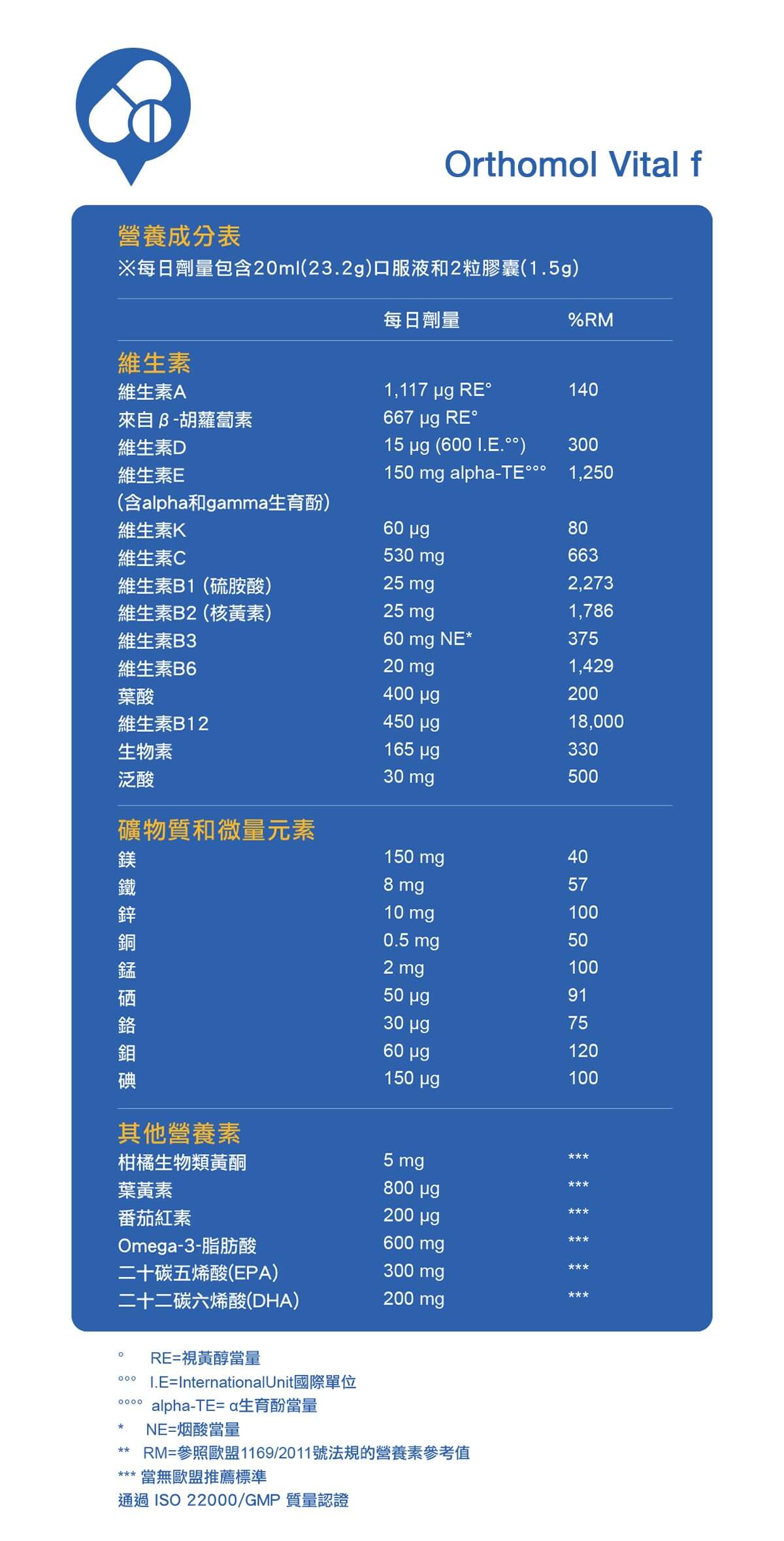 Orthomol 德國歐適寶男性綜合維他命、黃金omega-3及DHA腦力素，專注每一次決策，維持男性健康激活能量。專業德國直送官網，商品100%德國原裝，直送到家。立即Go！ 