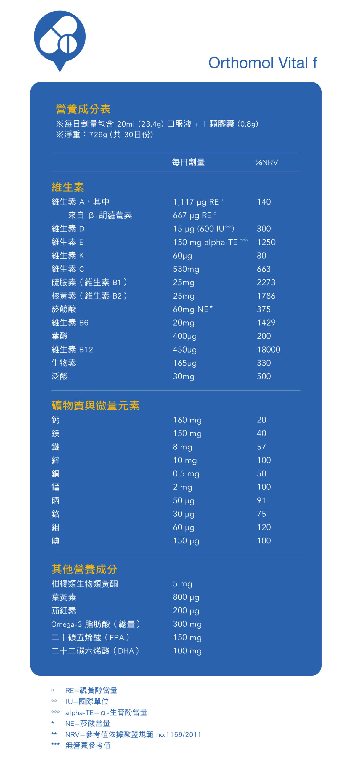 Orthomol 德國奧適寶，德國原廠授權台灣唯一總代理，多位韓國藝人推薦愛用，保健品的愛馬仕，韓國熱銷回購第一，小紅書滿滿種草推薦，女性綜合維他命、高含量維他命C，吃出美肌好氣色。專業德國直送官網，商品100%德國原裝，直送到家。立即Go！