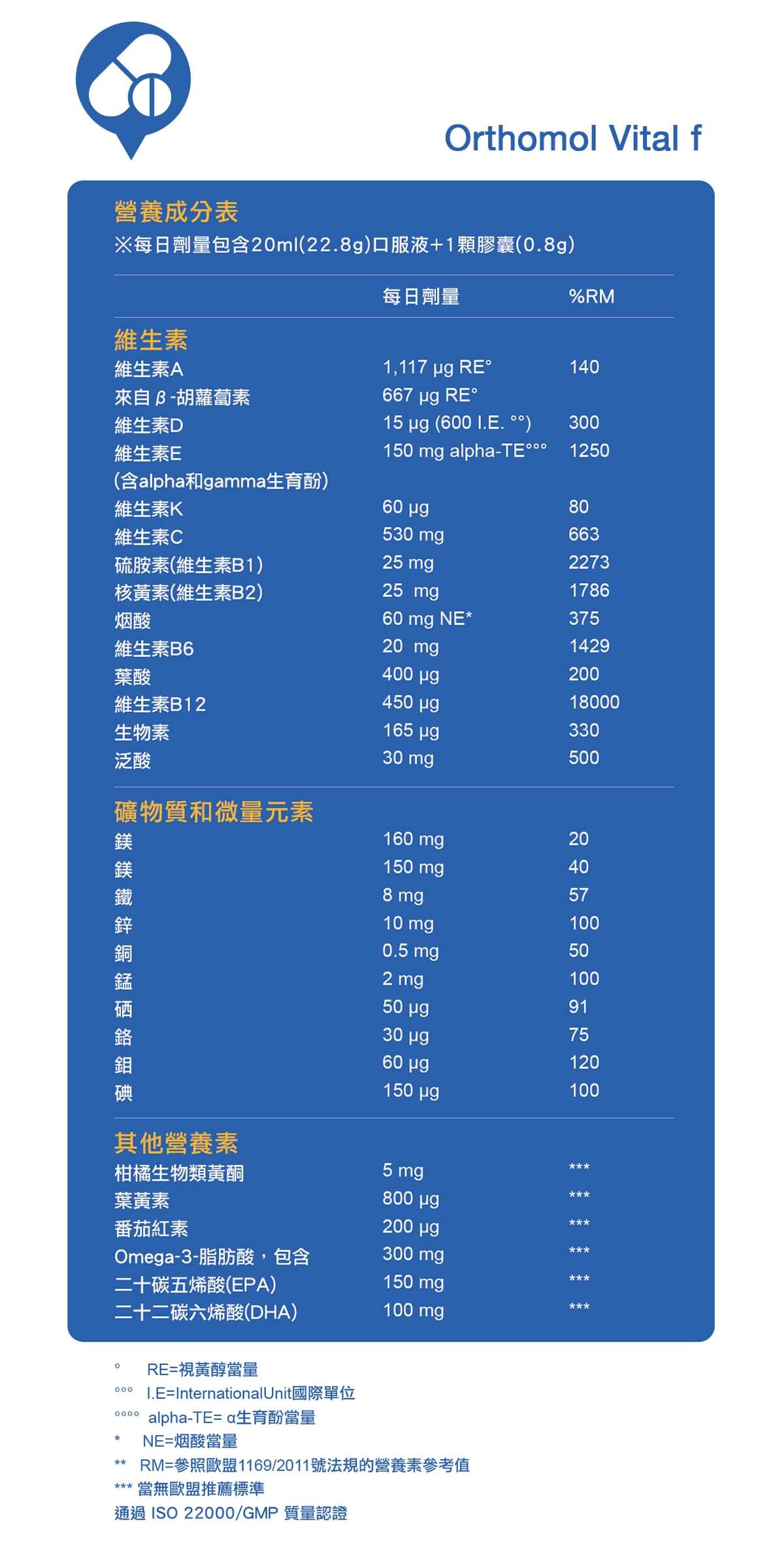 Orthomol 德國歐適寶，多位韓國藝人推薦愛用，保健品的愛馬仕，韓國熱銷回購第一，小紅書滿滿種草推薦，女性綜合維他命、高含量維他命C，吃出美肌好氣色。專業德國直送官網，商品100%德國原裝，直送到家。立即Go！ 