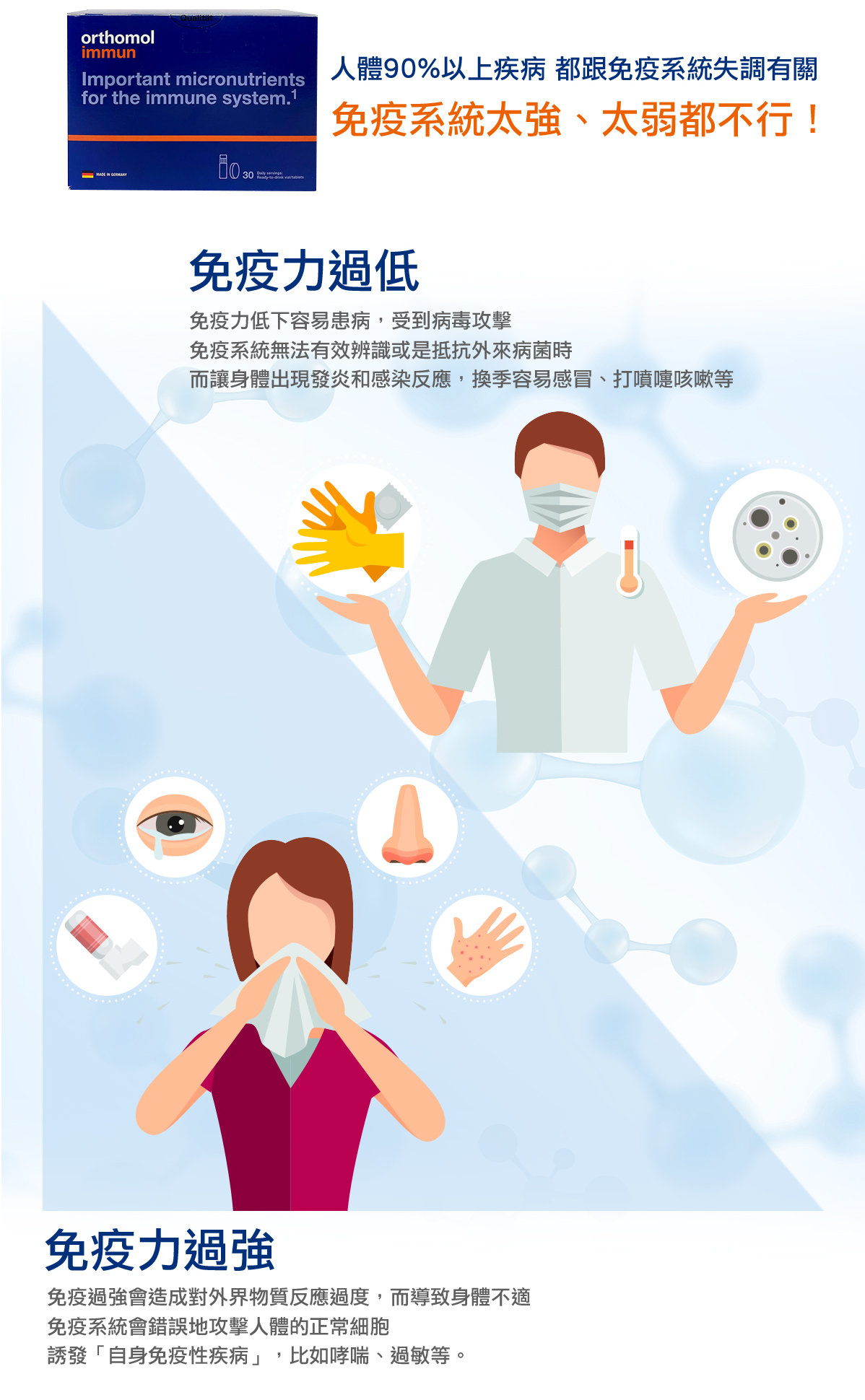 Orthomol 德國歐適寶，多位韓國藝人推薦愛用，保健品的愛馬仕，韓國熱銷回購第一，小紅書滿滿種草推薦，男性女性孕婦綜合維他命、葉黃素熱銷德國保健品牌，好康組合更划算！專業德國直送官網，商品100%德國原裝，直送到家。立即Go！